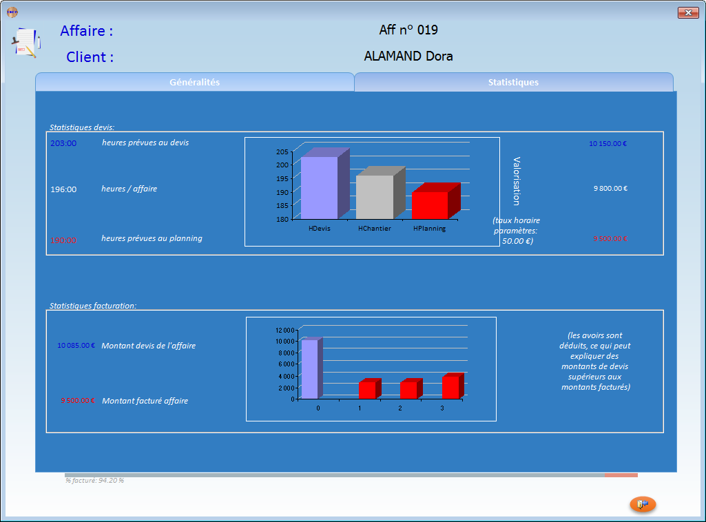 304affaires